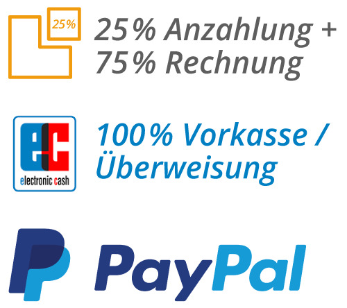 Bezahlung
